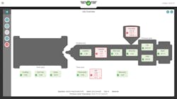 RJG’s developmental CoPilot machine interface displays user-friendly graphics. RJG’s developmental CoPilot machine interface displays user-friendly graphics.