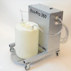 The new iD Eco-Pro 360 Cart The new iD Eco-Pro 360 Cart