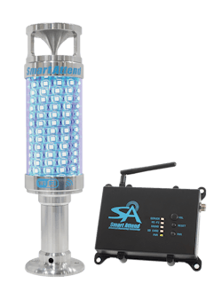 Smart Attend Pro software records critical machine data and presents it in real-time dashboard displays. Smart Attend Pro software records critical machine data and presents it in real-time dashboard displays.