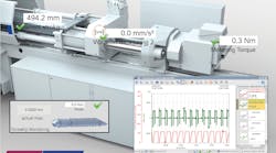 Wittmann Battenfeld&apos;s condition monitoring systems continuously observe the condition of machine parts to provide insight into when maintenance is needed or parts should be replaced.