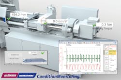 Wittmann Battenfeld's condition monitoring systems continuously observe the condition of machine parts to provide insight into when maintenance is needed or parts should be replaced. Wittmann Battenfeld's condition monitoring systems continuously observe the condition of machine parts to provide insight into when maintenance is needed or parts should be replaced.
