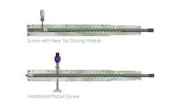 Tip Dosing Module Comparison Vs Traditional3 Captions 5d262ed166a32 Tip Dosing Module Comparison Vs Traditional3 Captions 5d262ed166a32