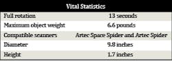 Artec Vital Stats Artec Vital Stats