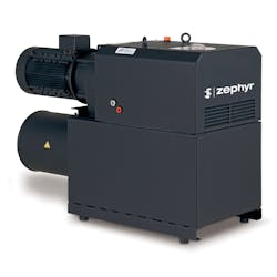 The C-Series Claw vacuum pumps employ two counter-rotating rotors with a unique claw shape. The C-Series Claw vacuum pumps employ two counter-rotating rotors with a unique claw shape.
