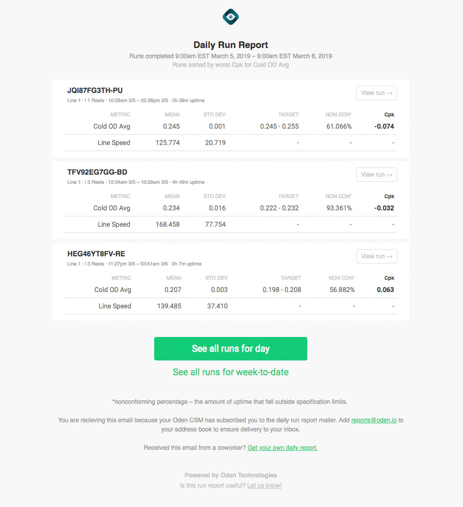 Golden Run analyzes a production line and makes recommendations for efficiency.