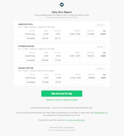 Golden Run analyzes a production line and makes recommendations for efficiency. Golden Run analyzes a production line and makes recommendations for efficiency.