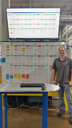 Matt Eargle, an industrial engineer with Mahle NA, helped his company install a data-monitoring system from Smart Attend. Matt Eargle, an industrial engineer with Mahle NA, helped his company install a data-monitoring system from Smart Attend.