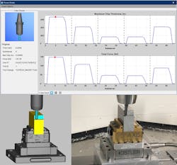 CGTech built its Vericut Force Calibration for in-house use and is now releasing it to consumers. CGTech built its Vericut Force Calibration for in-house use and is now releasing it to consumers.