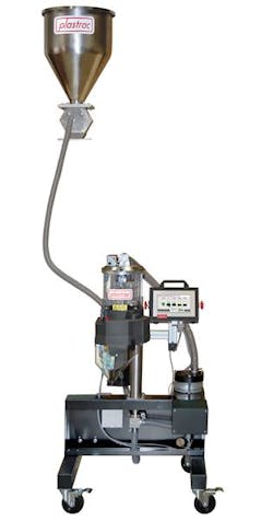 Plastrac's new ColorStream cart has been designed to make feeder cleaning and maintenance easier. Plastrac's new ColorStream cart has been designed to make feeder cleaning and maintenance easier.