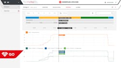 Windmöller & Hölscher's new Ruby software system performs a variety of functions, including live monitoring of extrusion processes and tracking of extrusion products. It offers connectivity to MES and ERP systems. Windmöller & Hölscher's new Ruby software system performs a variety of functions, including live monitoring of extrusion processes and tracking of extrusion products. It offers connectivity to MES and ERP systems.