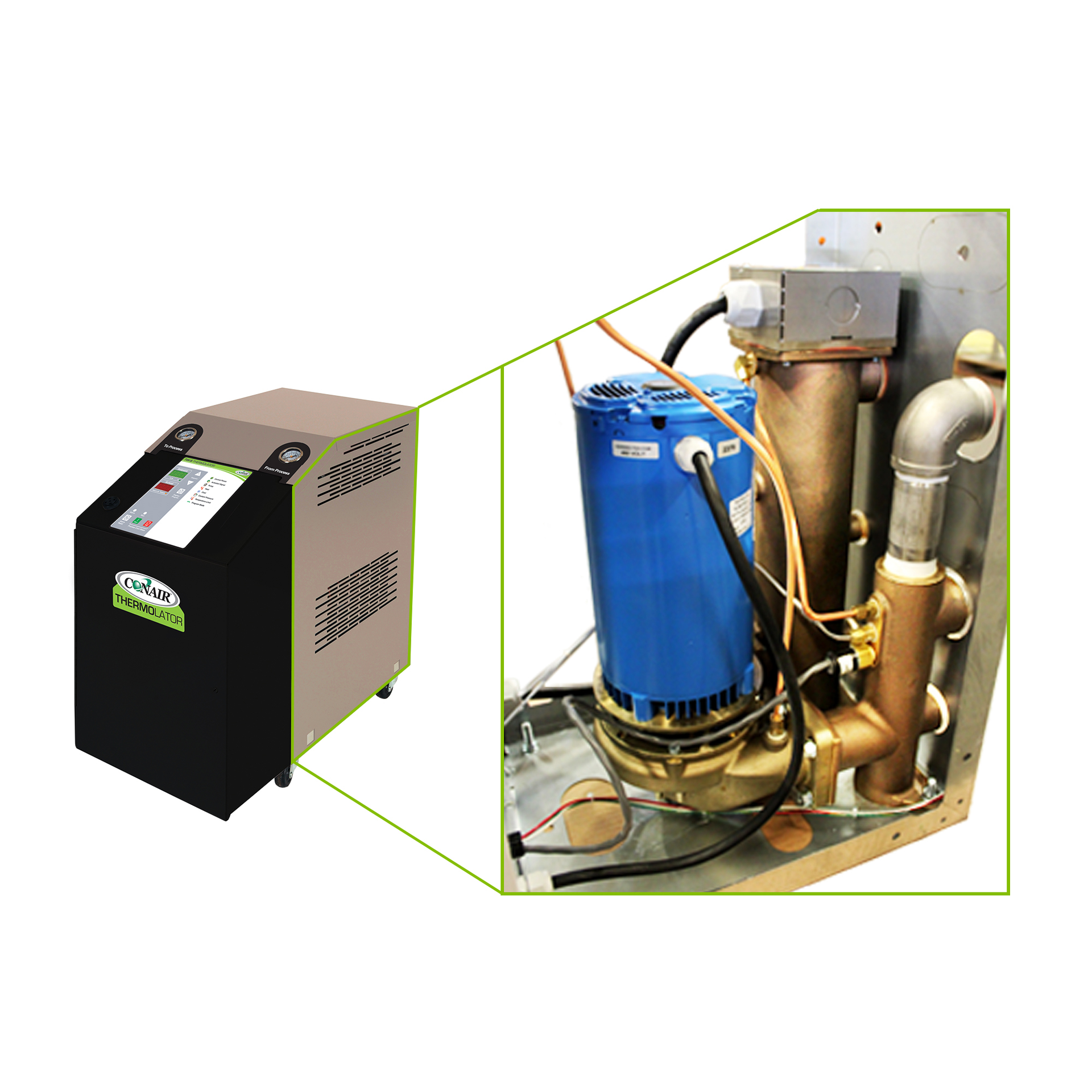 Thermolator Inside All Cast Bronze