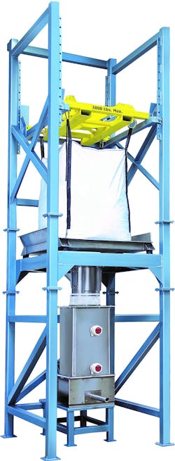 Acrison Model 821 5e6fde149a986 Acrison Model 821 5e6fde149a986