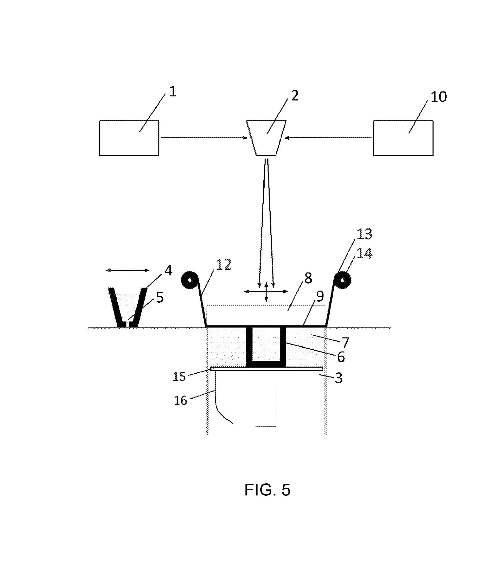 EPFL's method incorporates laser shock peening (LSP) or warm laser shock peening (WLSP) during the additive manufacturing build process.