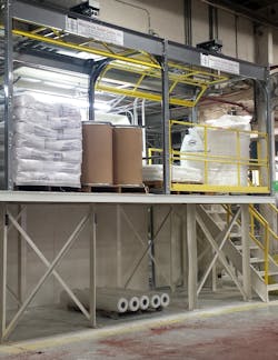 Safety gates from Mezzanine Safeti-Gates Inc. now can be operated remotely. Safety gates from Mezzanine Safeti-Gates Inc. now can be operated remotely.
