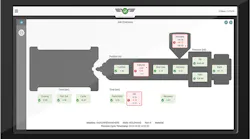 RJG's CoPilot+ software allows in-cavity process monitoring.