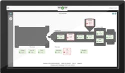 RJG's CoPilot+ software allows in-cavity process monitoring. RJG's CoPilot+ software allows in-cavity process monitoring.