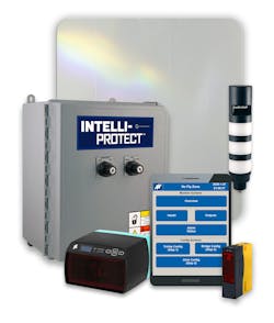 The Intelli-Protect system The Intelli-Protect system