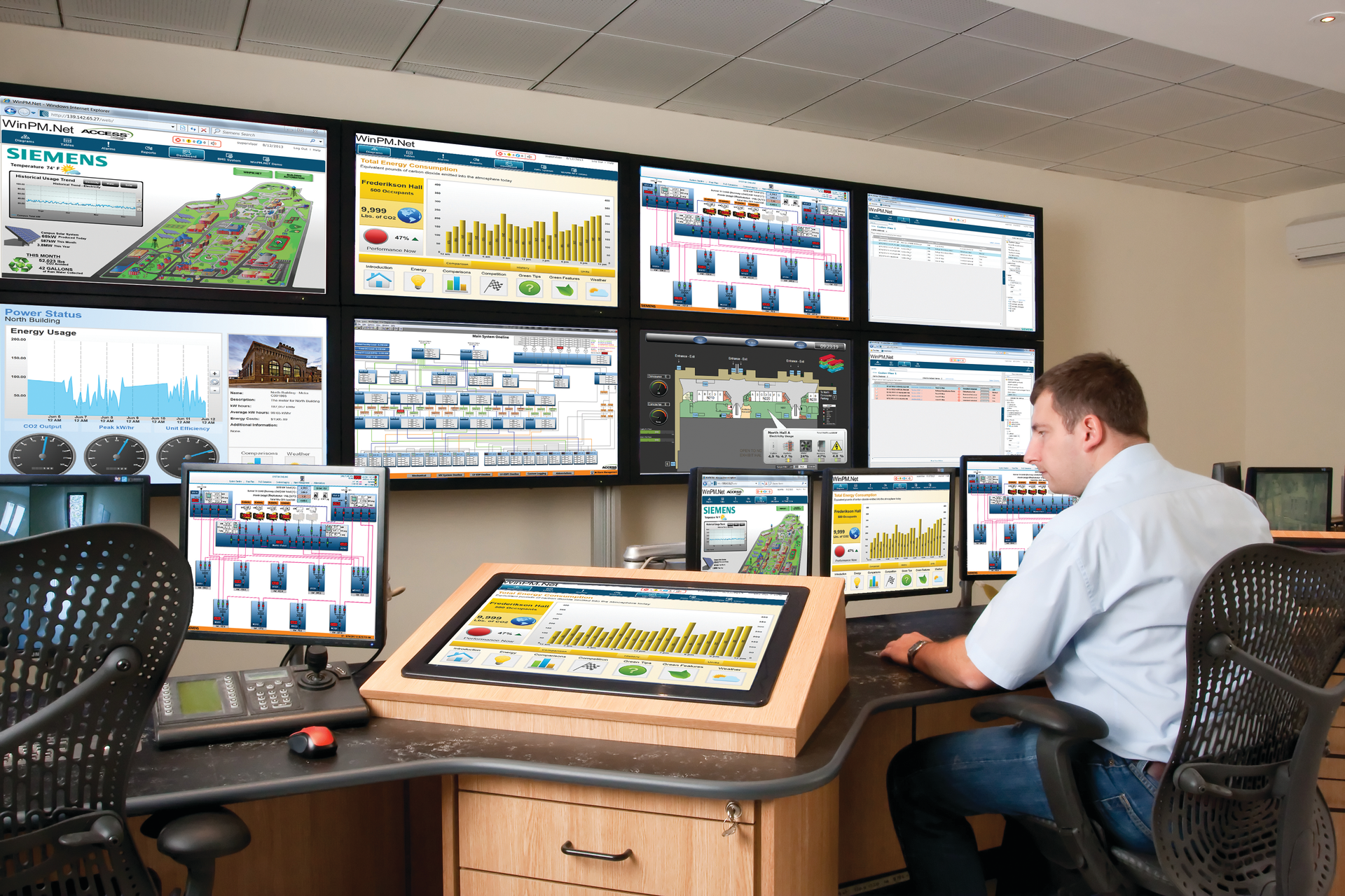 Siemens offers energy-management and monitoring software and hardware that can help manufacturers control their costs.