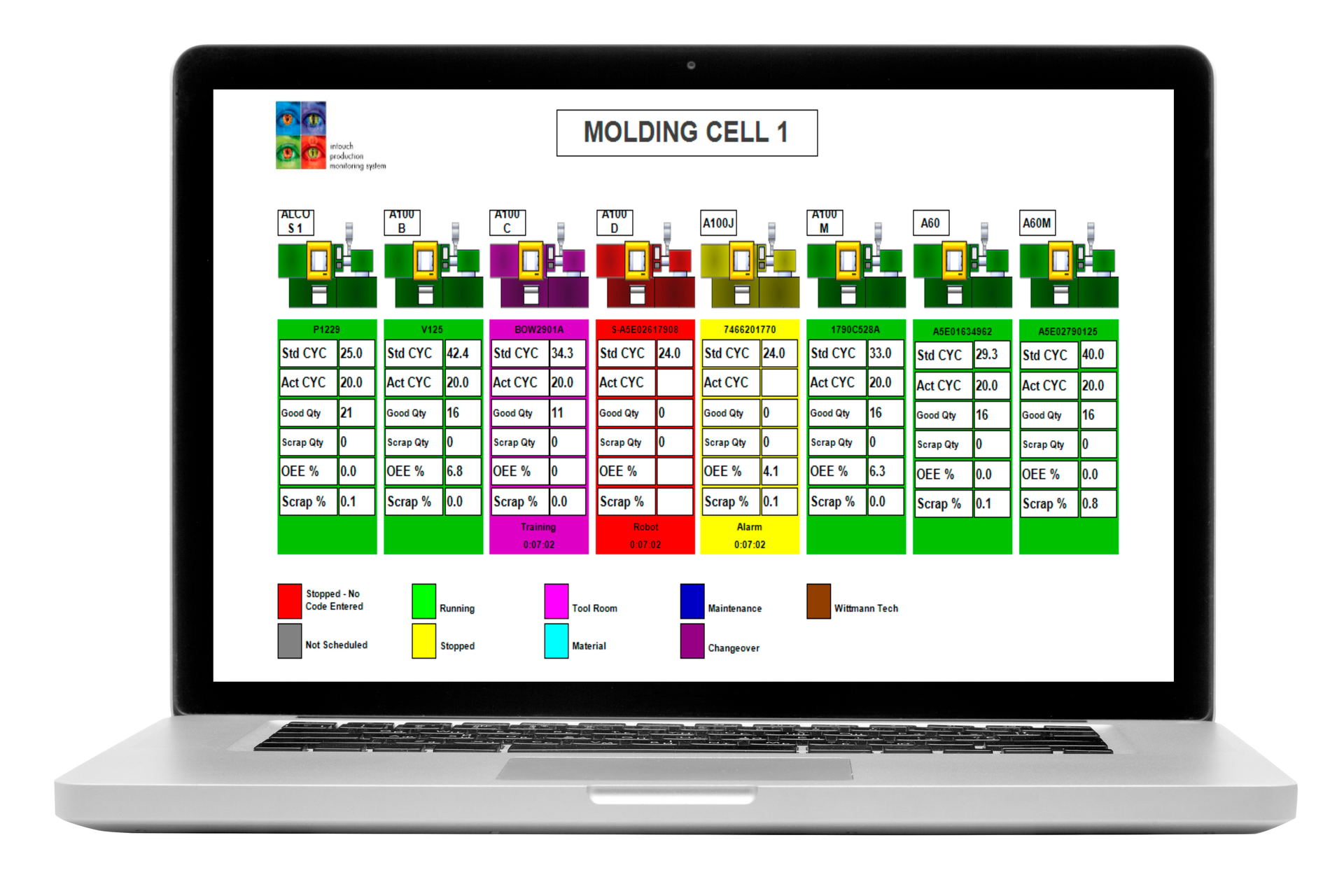 Gain Insight Laptop 5ec58a6f618b6