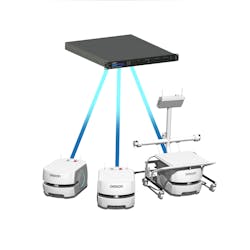 Omron's EM2100 hardware uses its Flow Core software to communicate with the company's LD-series autonomous mobile robots. Omron's EM2100 hardware uses its Flow Core software to communicate with the company's LD-series autonomous mobile robots.
