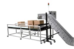 Dynamic Conveyor now offers standard, off-the-shelf box-filling systems. Dynamic Conveyor now offers standard, off-the-shelf box-filling systems.