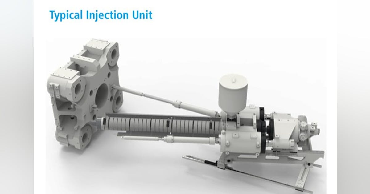 A guide to sizing injection molding machines | Plastics Machinery ...
