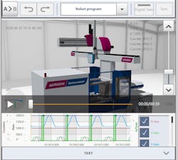 Crop Robot Video Assistant Highres Replay 1 002 5fdba91692ff3 602ab311a9864 Crop Robot Video Assistant Highres Replay 1 002 5fdba91692ff3 602ab311a9864