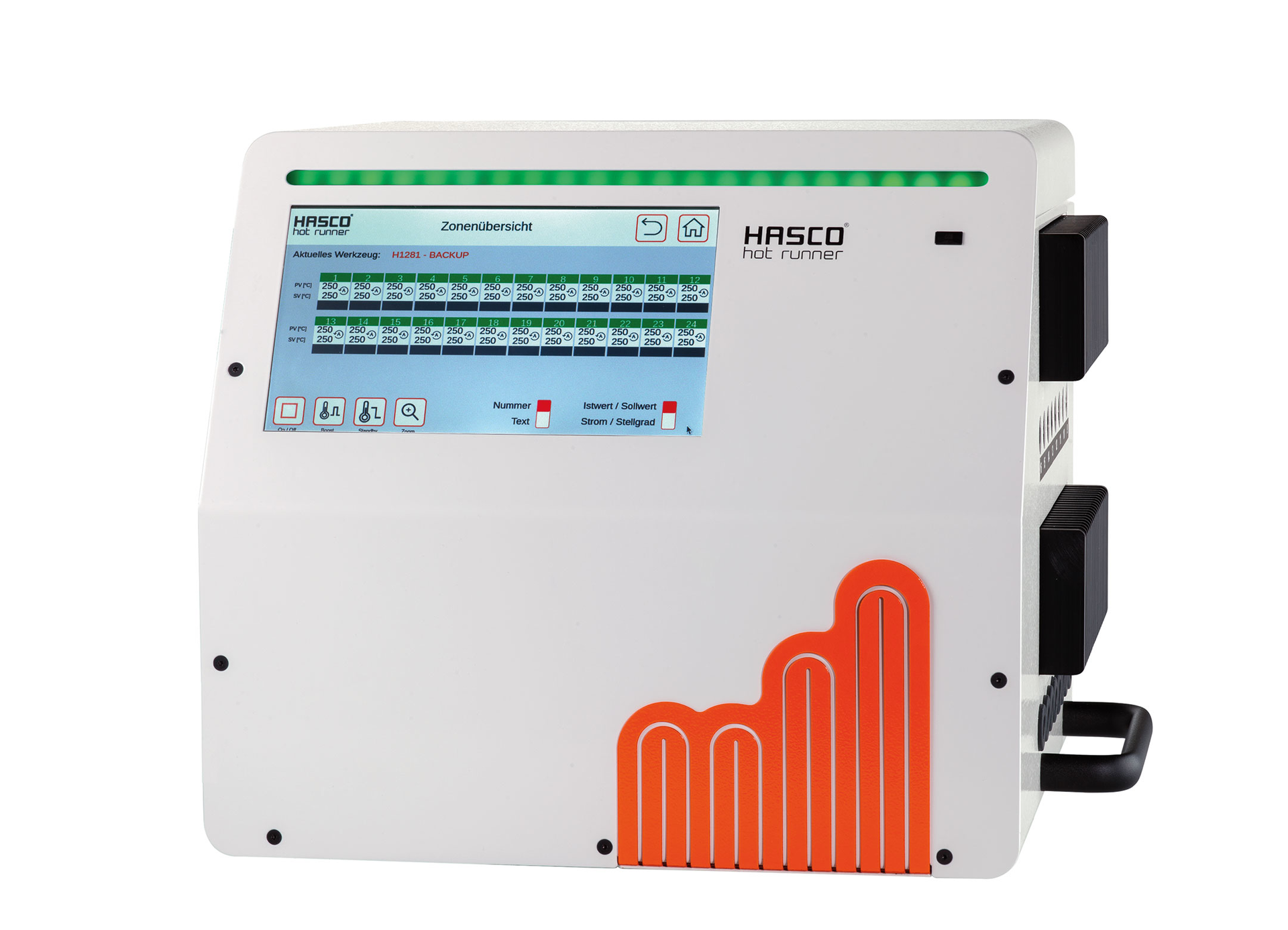 The Primezone H1281 hot-runner controller