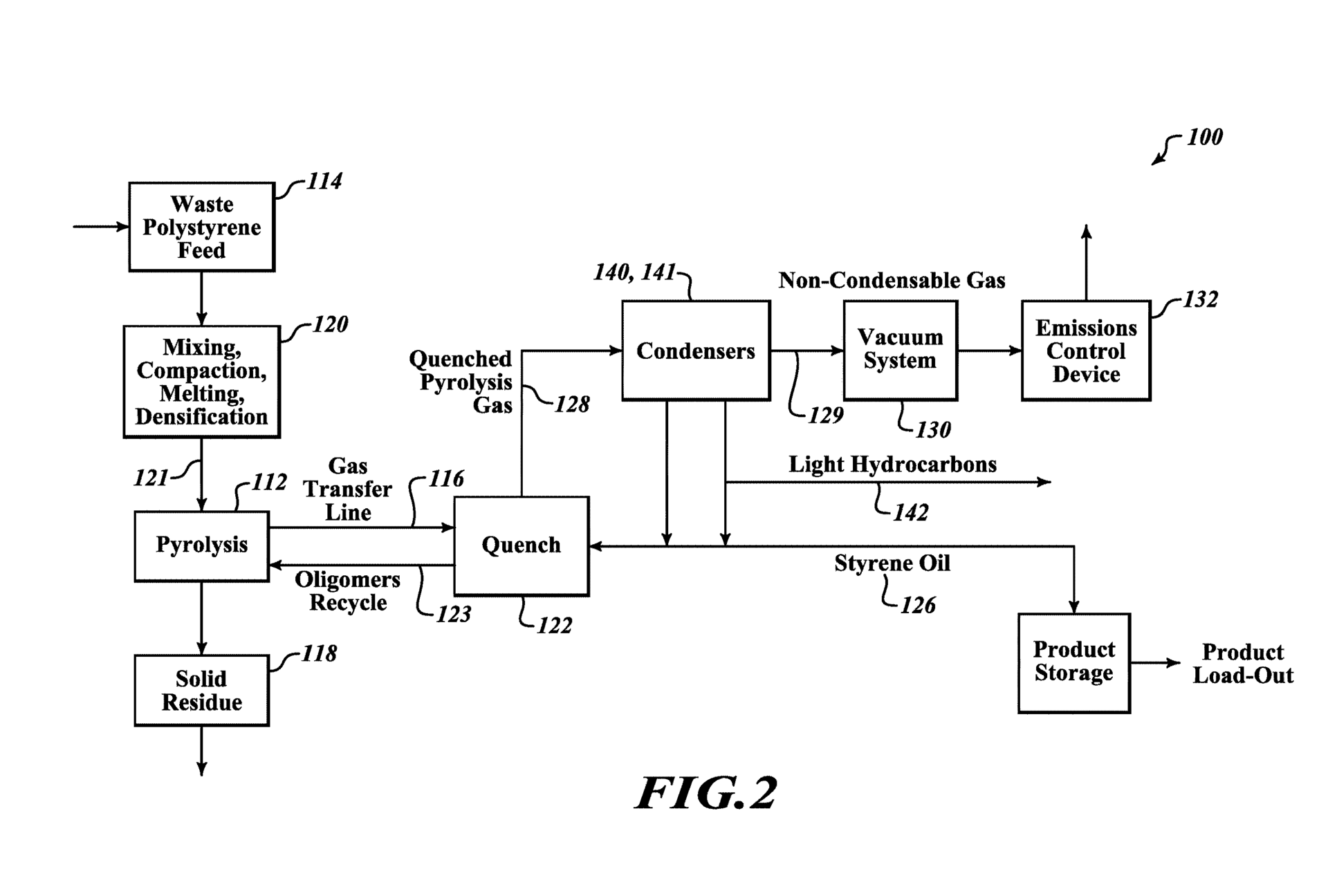 A Gilyx Patent 6054a49b61f4f