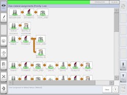 The M8-IPC control clearly displays every piece of equipment. The M8-IPC control clearly displays every piece of equipment.