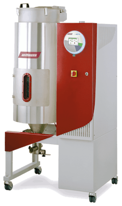 Wi Ba Wittmann Battenfeld Aton Plus Dryer Featuring Eco Mode Wi Ba Wittmann Battenfeld Aton Plus Dryer Featuring Eco Mode