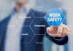 Getty Images 516988096 Work Safety 60b8d2930275d Getty Images 516988096 Work Safety 60b8d2930275d