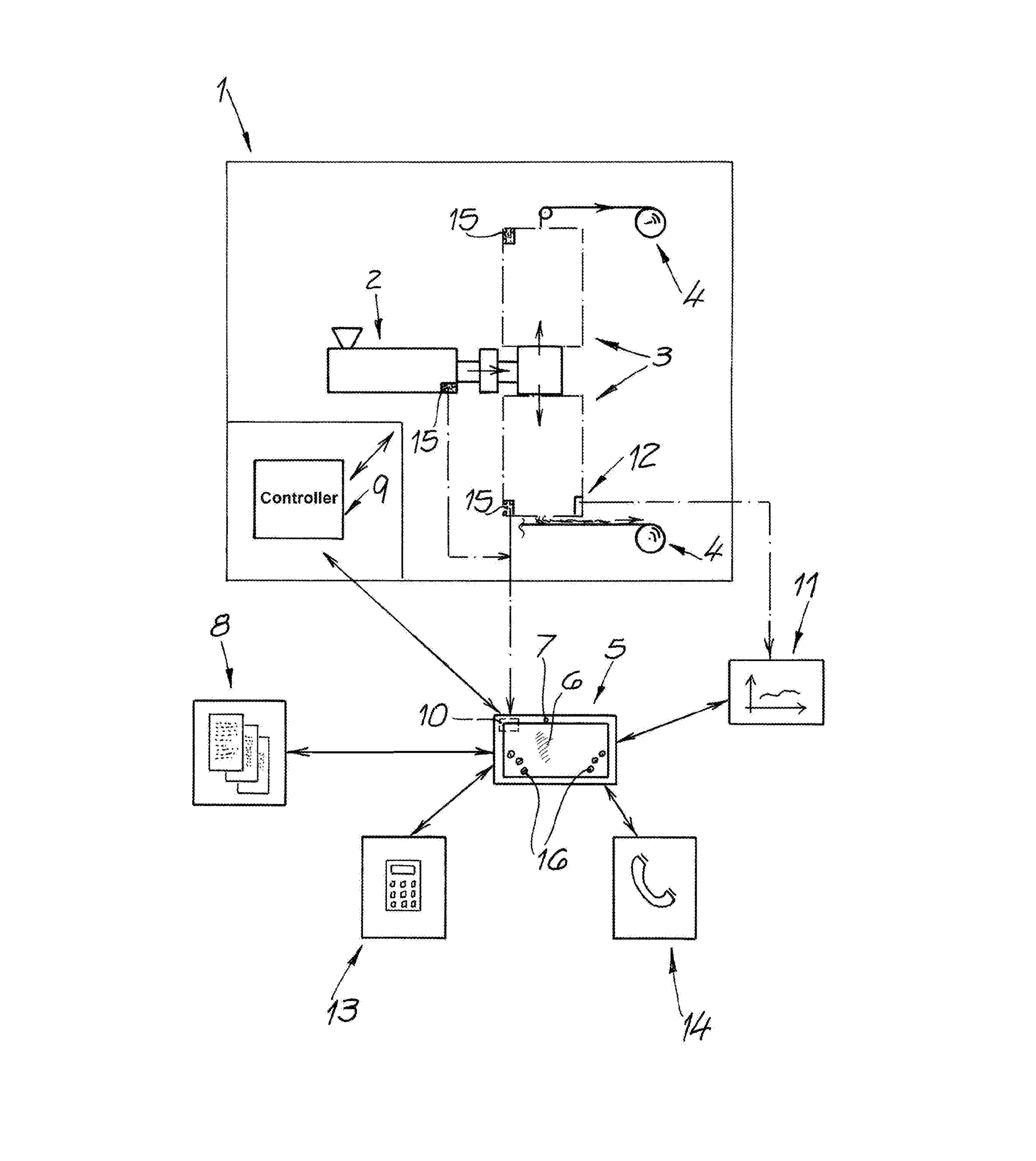 The operator station is location- and maintenance-sensitive, displaying nearby system components and their process conditions and service department contact information as needed.