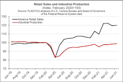 Graph 6124f1ae8664c Graph 6124f1ae8664c