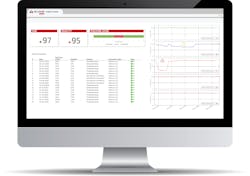 Milacron's M-Powered software and monitoring equipment and sensors can help plastics processors more efficiently deploy maintenance resources. Milacron's M-Powered software and monitoring equipment and sensors can help plastics processors more efficiently deploy maintenance resources.