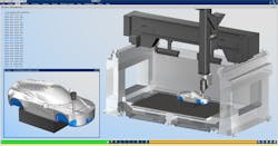 Now available as Version 9.2, CGTech's Vericut software simulates traditional machining equipment, such as milling and turning centers, as well as additive machines, for the production of parts across a wide array of industries, including tool, die and mold making. Now available as Version 9.2, CGTech's Vericut software simulates traditional machining equipment, such as milling and turning centers, as well as additive machines, for the production of parts across a wide array of industries, including tool, die and mold making.