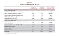 2021 Size Impact Report Executive Summary Overall 614a3d50310da 2021 Size Impact Report Executive Summary Overall 614a3d50310da