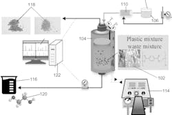A patent application filed by the University of Wyoming and Washington State University describes a high-efficiency, low-energy method of recycling PET waste. A patent application filed by the University of Wyoming and Washington State University describes a high-efficiency, low-energy method of recycling PET waste.