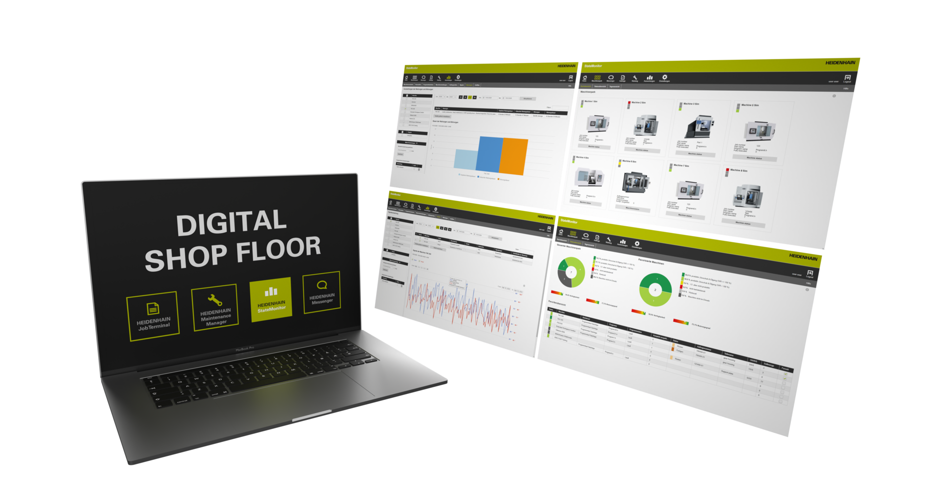 Heidenhain's StateMonitor software platform, now updated to version 1.4.0, gives users a remote, real-time view of machine tool manufacturing data.