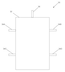The staggered introduction of resin in the mold provides for an improved pressure and temperature profile versus existing RTM processes that simultaneously inject the resin. The staggered introduction of resin in the mold provides for an improved pressure and temperature profile versus existing RTM processes that simultaneously inject the resin.