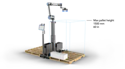 Robotiq's PE Series palletizer can stack boxes up to 5 feet high.