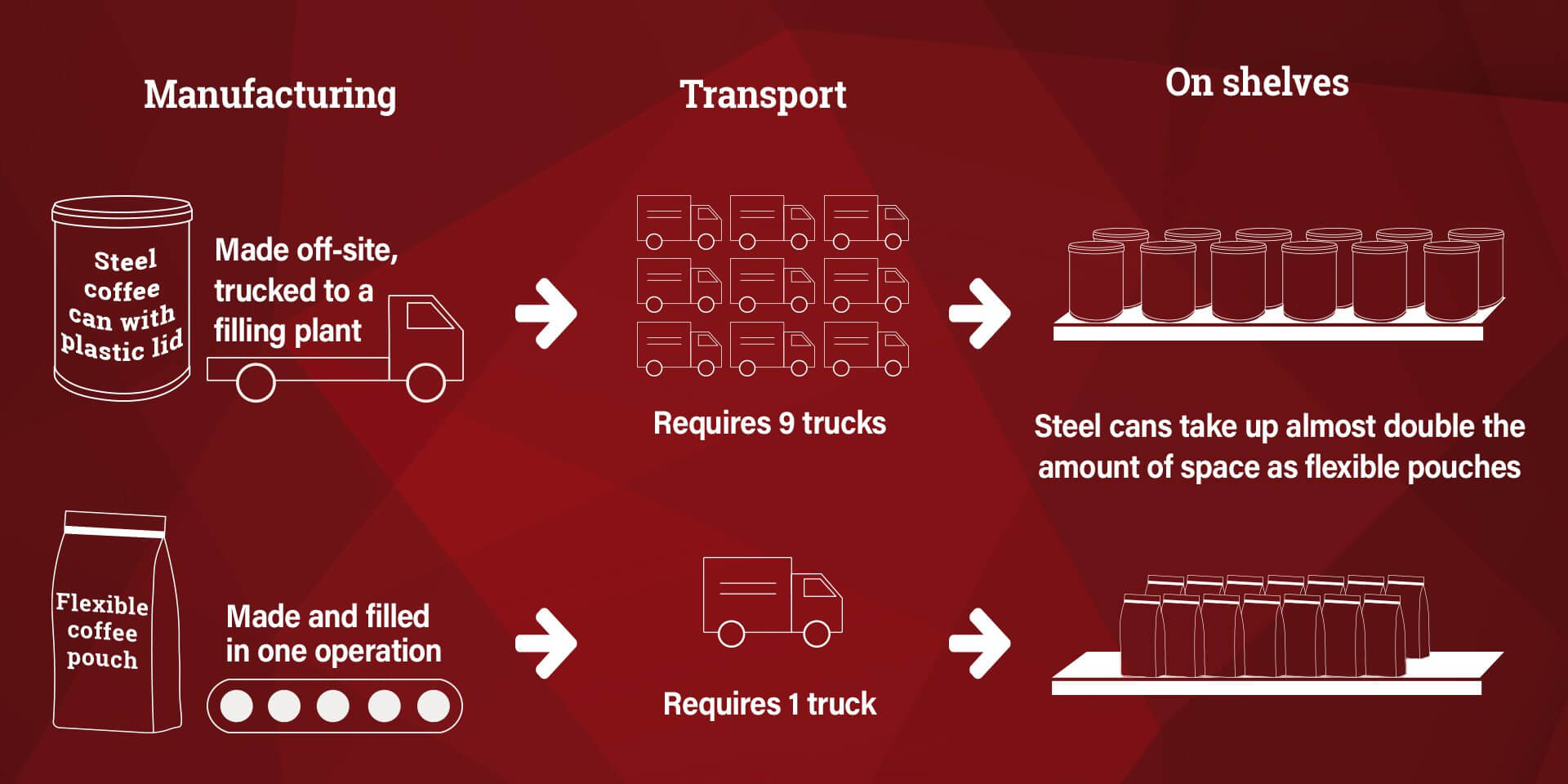 Environmentally Friendly Tile 1 1920x960 6259641c964ca