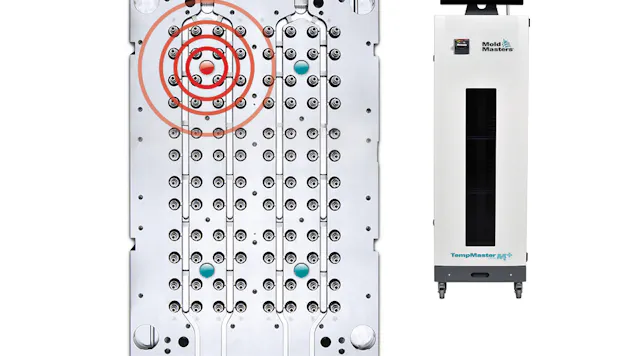 Hasco Device Hasco devices use color codes to indicate status of a mold | Plastics ...
