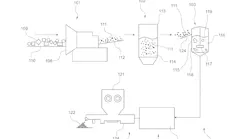 The patent application describes a process using solvent and high shear to extract pigments from plastic waste in a reactor. Heat and inert gases may also be introduced, and the solvent is extracted each cycle for reuse in the next cycle.