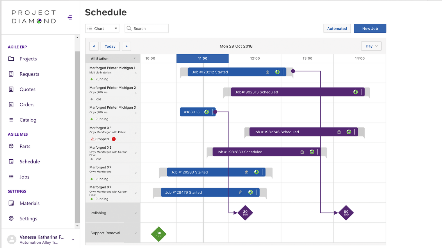 Markforged's cloud-based manufacturing software, called Eiger, enables teams within an organization to share access to CAD-based part designs, then easily 3D print and iterate those designs. Using an app, it now can be integrated with 3YourMind's manufacturing execution software, Agile MES.