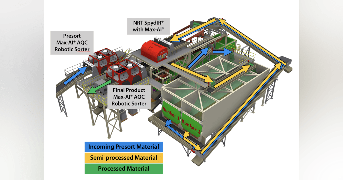 BHS line to start autonomous sorting | Plastics Machinery & Manufacturing
