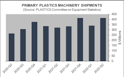 Perc Q2 2022 633debbf07f1f Perc Q2 2022 633debbf07f1f