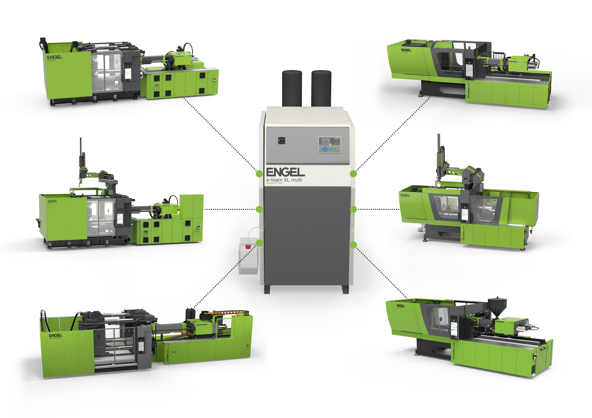 Engel's e-foam XL multi system can serve multiple cells.