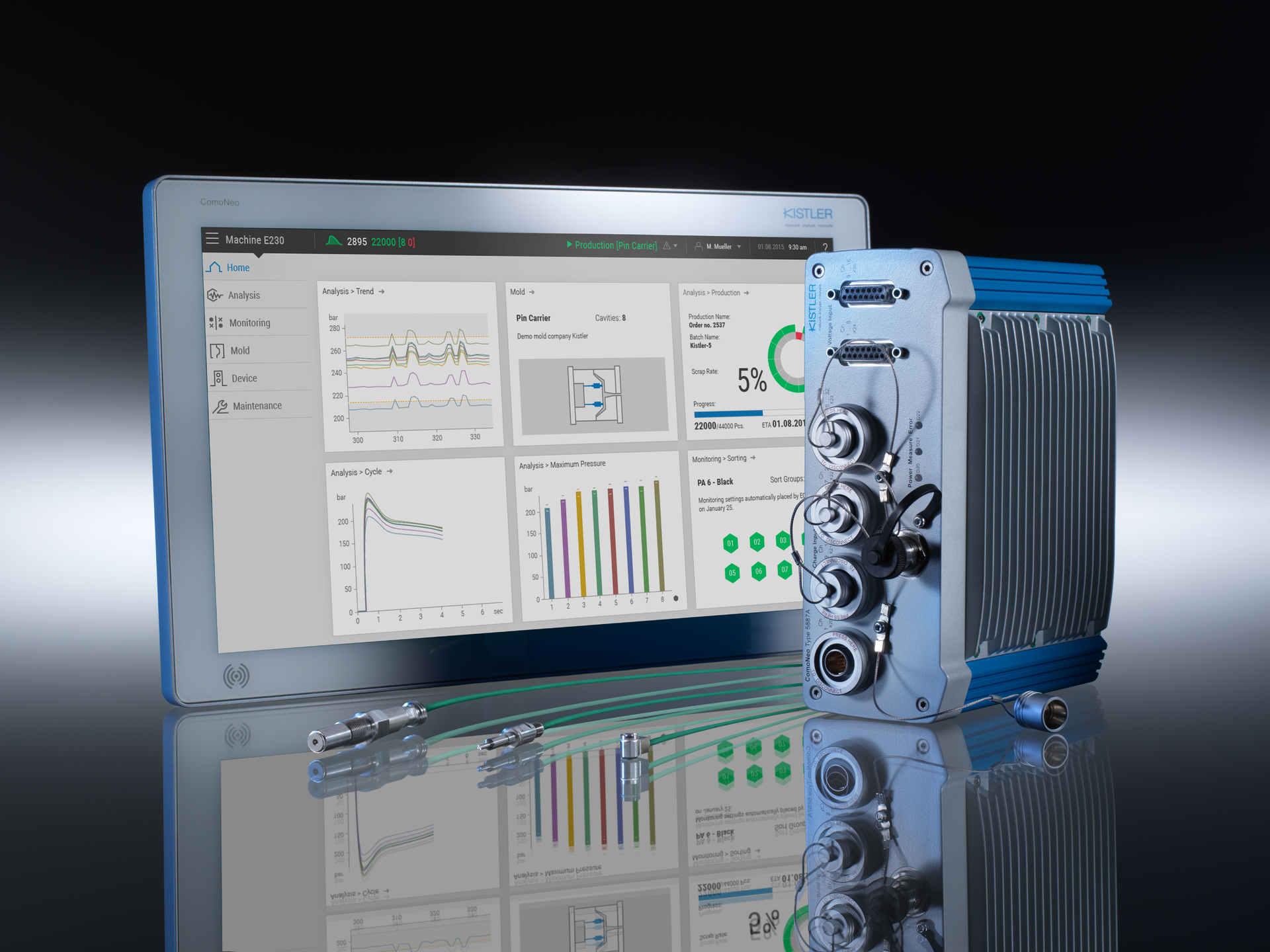 Kistler has upgraded the ComoNeo process monitoring system for injection molding.
