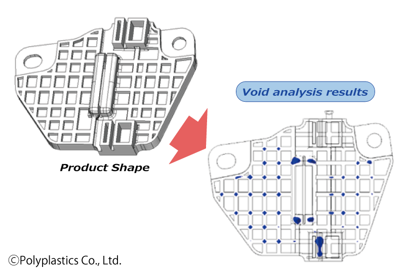 Polyplastics' CAE analysis technology predicts vacuum voids in injection molded products, simplifying mold design for users planning to produce parts with its Duracon POM epoxy resin.